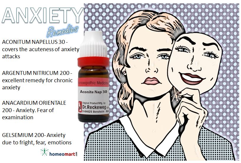 Anxiety treatment medicines