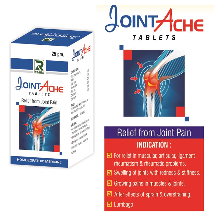 Joint ache tablets medicine box with infographic