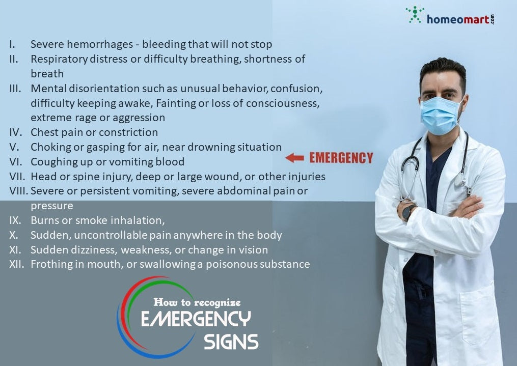 How to recognize Emergency for First Aid
