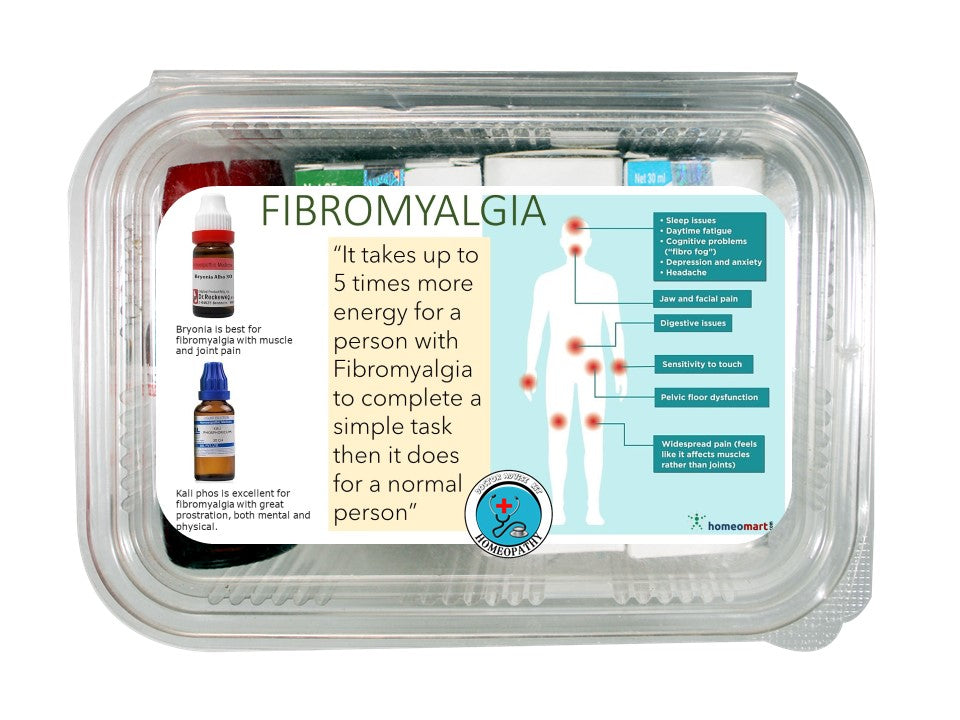 Fibromyalgia (Body Pain) combination, Dr. R S Verma