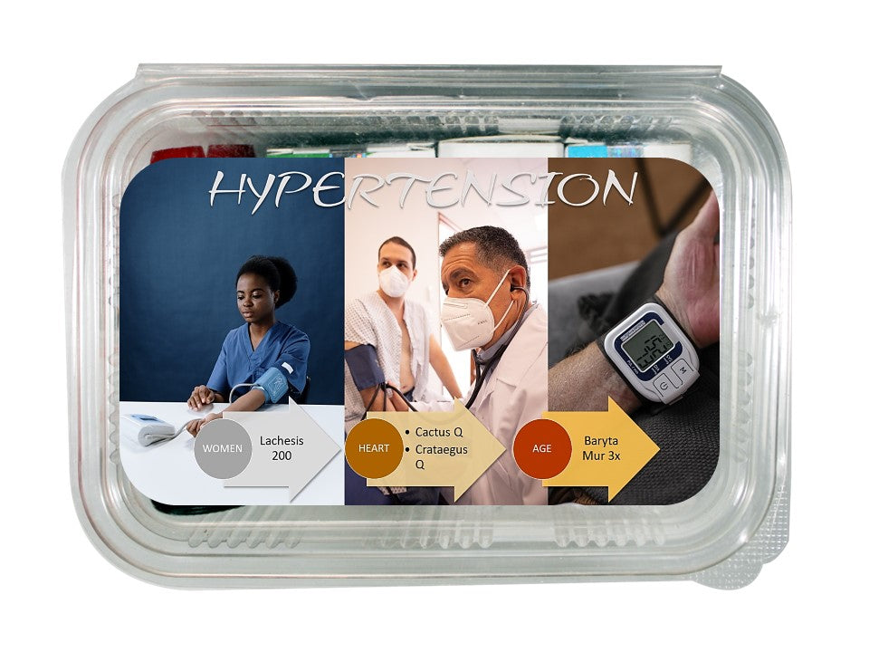 high blood pressure treatment homeopathic medicines