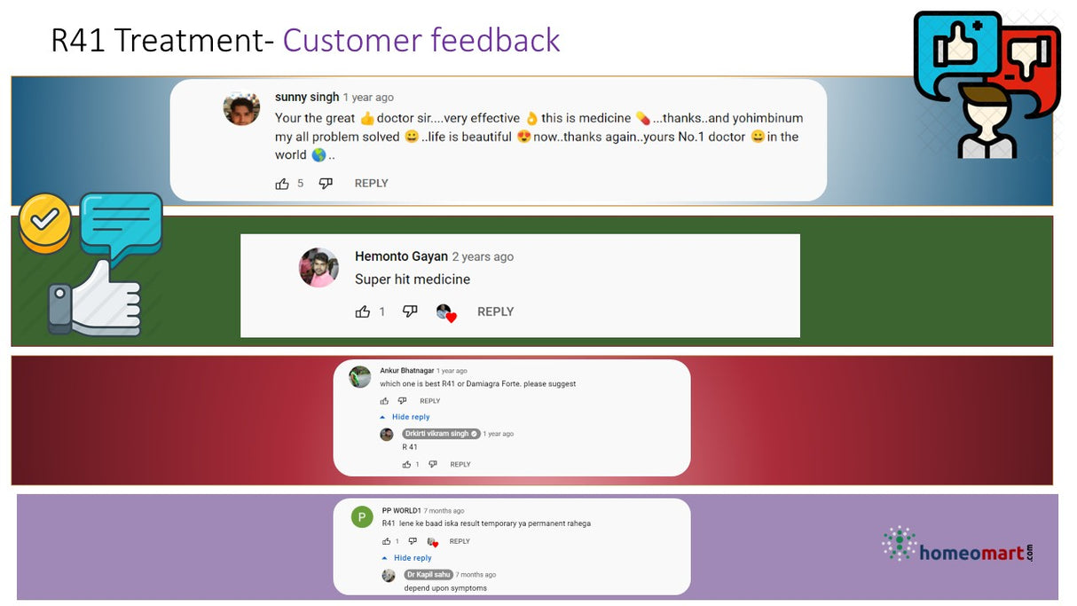 sexual medicine reviews, R41 drops customer feedback, R41 ratings