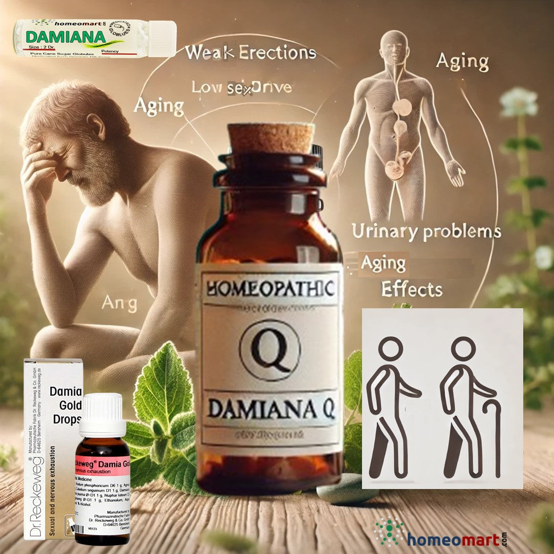 Damiana Benefits for men