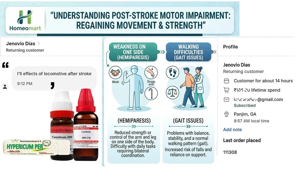 Post-Stroke Rehabilitation case study
