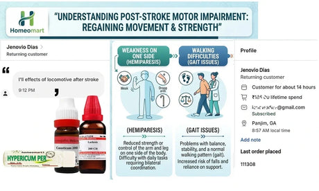 Post-Stroke Rehabilitation case study