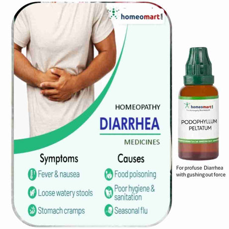 Homeopathy Diarrhoea relief medicines