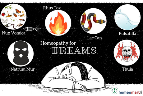 Homeopathy Remedies for Bad Dreams & Nightmares - Find Peaceful Sleep