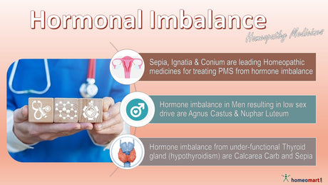 homeopathy medicines for hormonal imbalances men and women