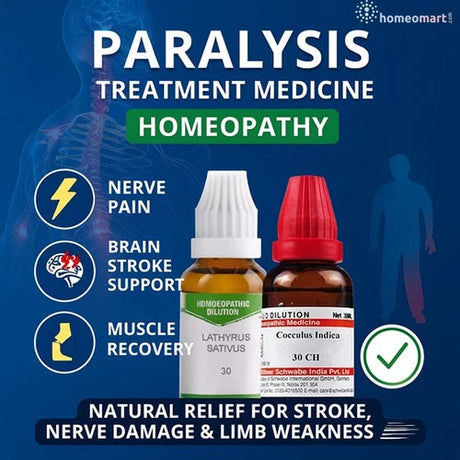 Paralysis Treatment Homeopathy Medicines