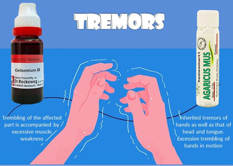  Tremors treatment for Uncontrolled body shaking