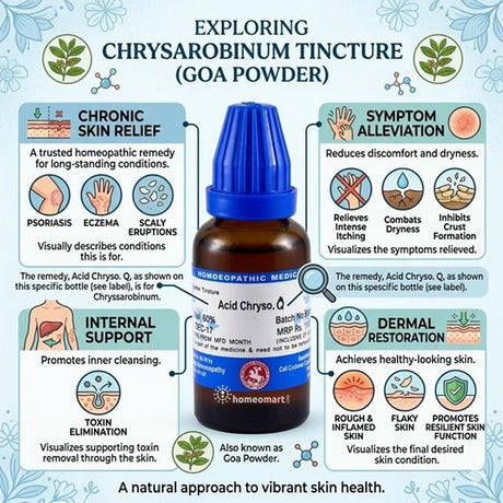 chrysarobinum tincture uses, goa powder homeopathy benefits, psoriasis homeopathic remedy, eczema treatment homeopathy, itchy skin remedy,