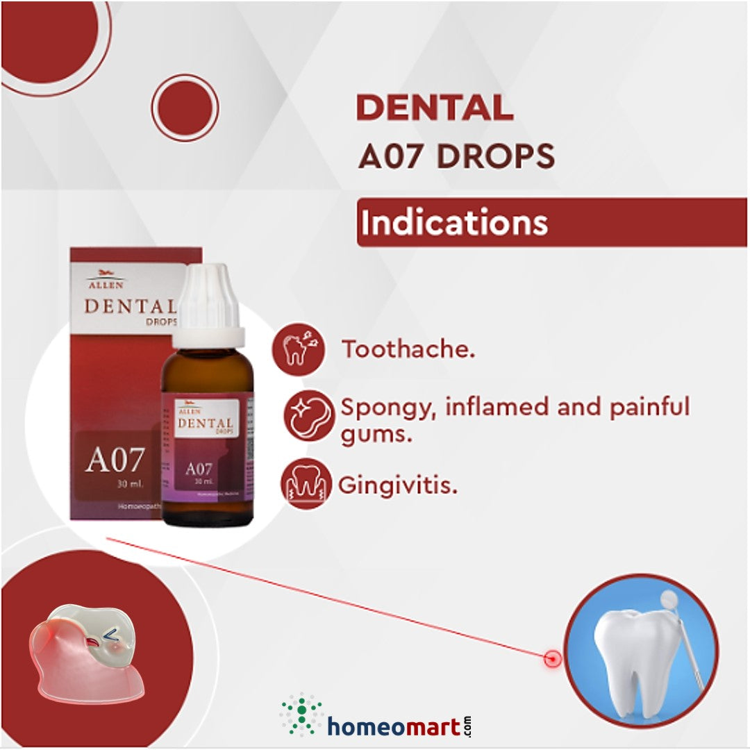 অ্যালেন A07 ড্রপস, দাঁত ব্যথা, মাড়ির প্রদাহ, স্ফীত মাড়ি