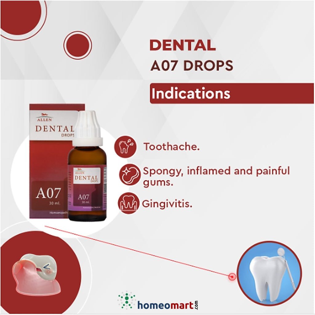 Allen A07 Drops, Toothache, Gingivitis, Inflamed gums