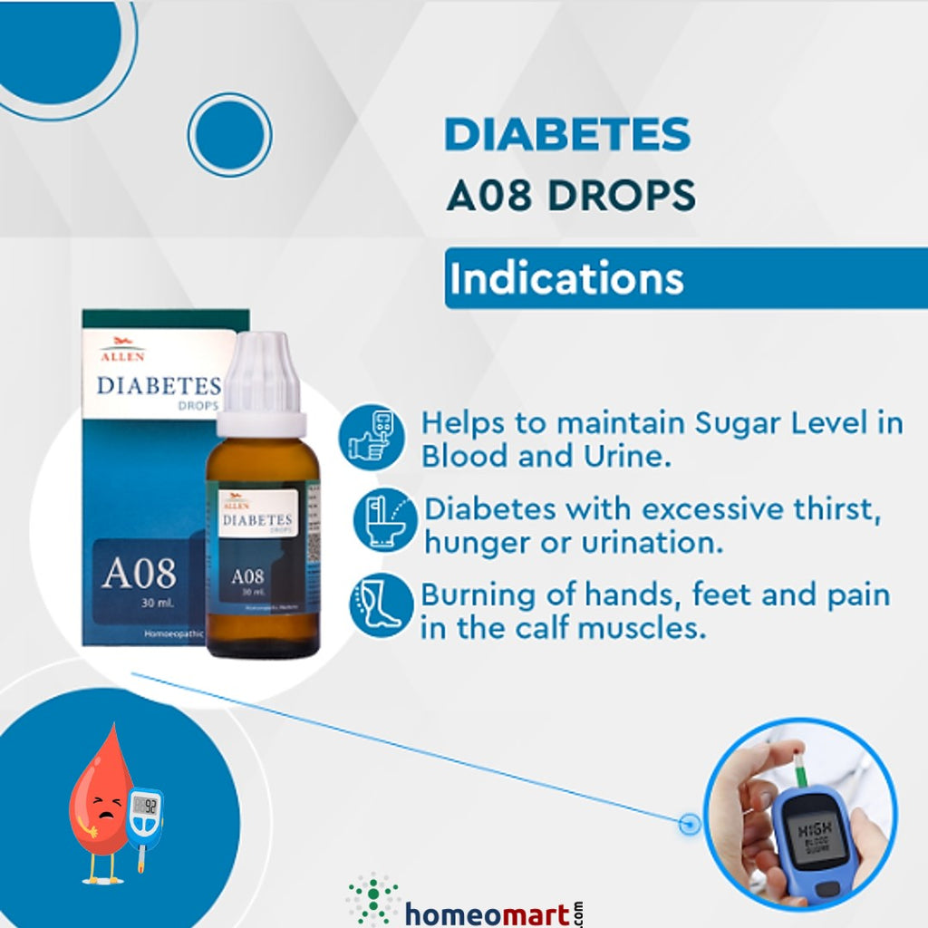 Allen A08 Drops, Diabetes, Maintains Blood Sugar Levels