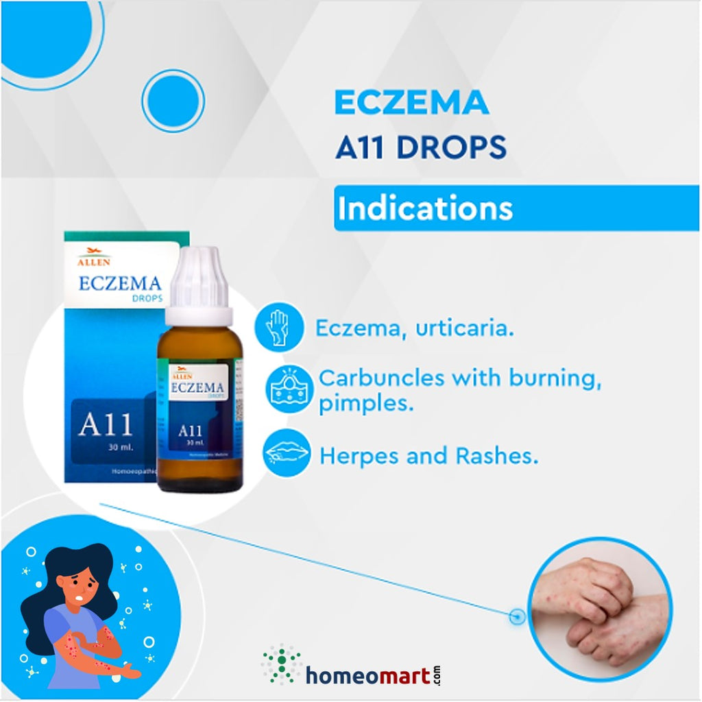 Allen A11 Eczema drops, Urticaria, Herpes and Rashes