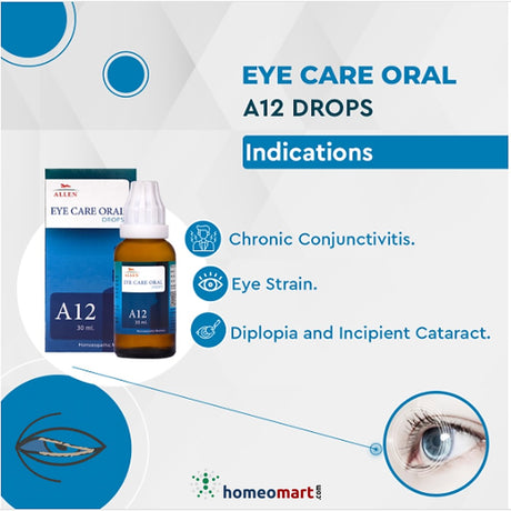 Homeopathy eye care drops for chronic conjunctivitis, eye strain, diplopia, and incipient cataracts