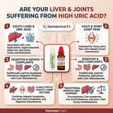 Adlumia Fungosa, Adlumia Fungosa Pills, Adlumia Fungosa Tablets, Gouty Liver, Gout Support, Uric Acid Support, Hyperuricaemia, Gouty Joint Pain, Joint Pain, Hepatic Support, Liver Complaints, Dyspepsia, Flatulence, Epigastric Pressure, Gout Homeopathy, Uric Acid Homeopathy, Homeopathic Pills, Homeopathic Remedy, Materia Medica, Single Remedy, Adlumia Fungosa Q, Climbing Fumitory