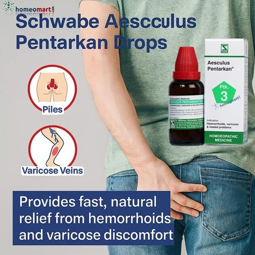Schwabe Aesculus Pentarkan Drops packaging with a person holding his anal region, labeled for piles and varicose veins.
