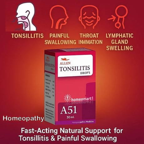 Box of Allen Tonsilitis Drops on a red background with tonsillitis symptoms listed above.
