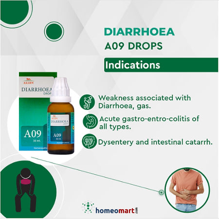 Allen A09 Drops homeopathy relief for Diarrhea, Gas, Nausea, Acute Gastro-Entro-Colitis
