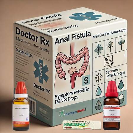 Relieve and Heal Anal Fistula Naturally with Homeopathy medicines