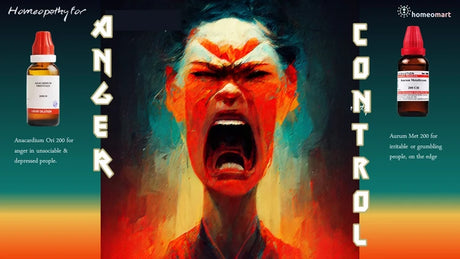  homeopathic remedies text and labeled 'Anger' and 'Control' with a person displaying anger and intensity.
