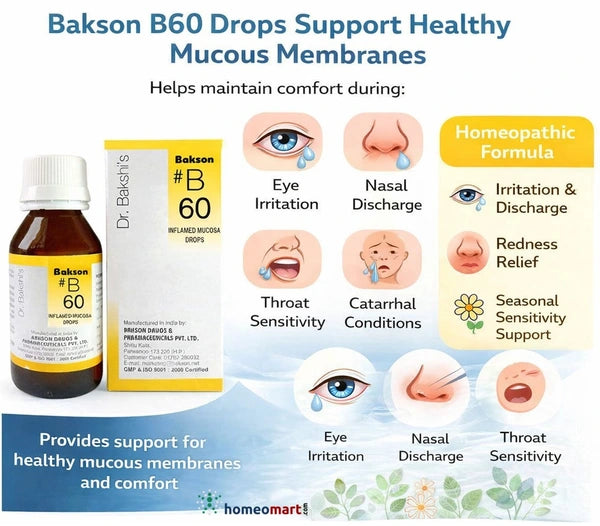 Advertisement for Bakson B60 Drops with product packaging and health benefits (mucous membrane) on a white background.