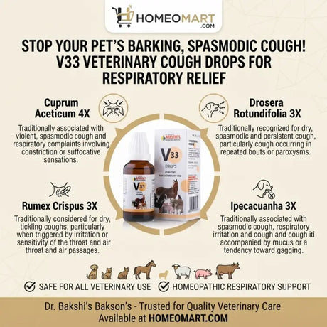 Bakson V33, Bakson Veterinary, Cough Drops, Veterinary Cough, Animal Cough, Homeopathic Veterinary, Respiratory Support, Dry Cough, Spasmodic Cough, Barking Cough, Whooping Cough, Persistent Cough, Bronchitis Support, Rhinitis Support, Laryngitis Support, Pharyngitis Support, Pet Respiratory Care, Veterinary Homeopathy, 30ml Drops