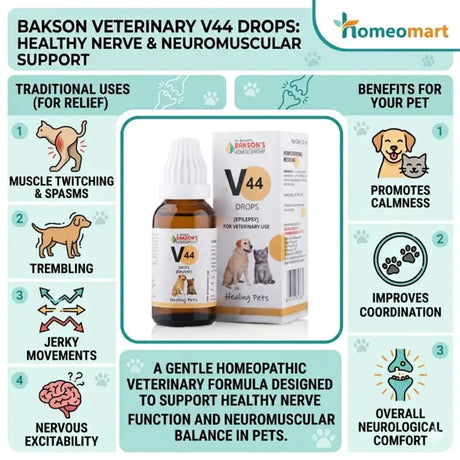 homeopathic pet calming drops, homeopathic medicine for dog tremors, pet spasm relief homeopathy, veterinary neuromuscular support, homeopathic drops for animal nervousness, Bakson pet medicine, dog nerve support medicine, cat nervous system support, homeopathic remedy for pet twitching, veterinary homeopathic drops, natural pet nerve support, homeopathy for pet trembling