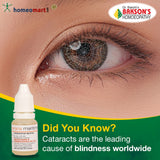  Best eye drops for blurry vision