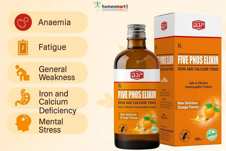 Five Phos Elixir bottle and box with Iron and calcium syrup  benefits on a yellow background