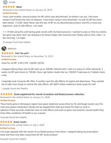 Customer reviews on Homeopathic remedies for anxiety and BP