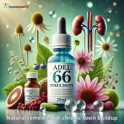 Detox support for liver and kidneys
