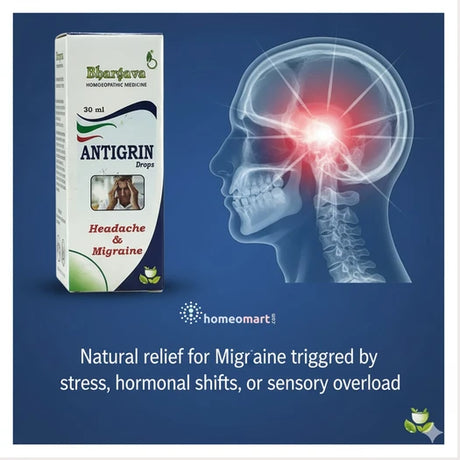  Antigrin Drops packaging with a medical illustration of a headache on a blue background.