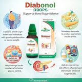 Diabonol Drops packaging and illustrations of blood sugar balance benefits on a white background