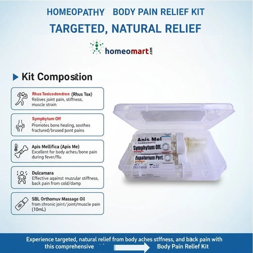 Homeopathy body pain relief kit with labeled components on a light blue background
