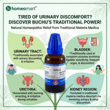 Buchu Mother Tincture for urinary discomfort, Buchu Mother Tincture for bladder discomfort, Buchu for burning urination, Buchu for frequent urination, Buchu for urinary urgency, Buchu for bladder irritation
