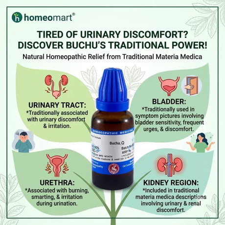 Buchu Mother Tincture for urinary discomfort, Buchu Mother Tincture for bladder discomfort, Buchu for burning urination, Buchu for frequent urination, Buchu for urinary urgency, Buchu for bladder irritation