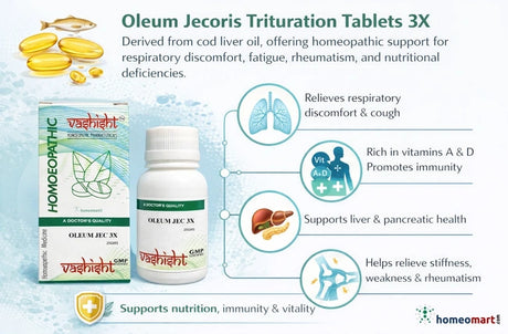  cod liver oil tablets, homeopathy hirsutism medicine, tablets for excessive facial hair in women