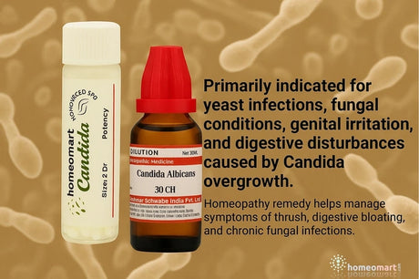 Homeopathic candida helps manage symptoms of thrush, digestive bloating, and chronic fungal infections.