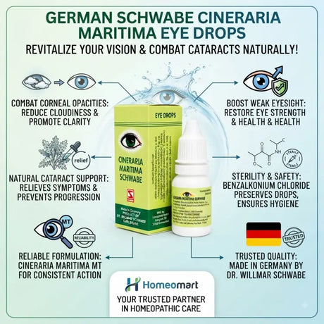 Cineraria Maritima eye drops for cataract support, Cineraria Maritima drops for corneal opacity, homeopathic eye drops for cataract symptoms, eye drops for dry tired eyes, Cineraria Maritima for dry eyes, eye drops for eye strain and tired eyes, homeopathic support for corneal opacity, Cineraria Maritima eye drops for eye clarity,