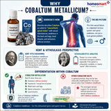 cobaltum met homeopathy medicines uses as per classical texts 