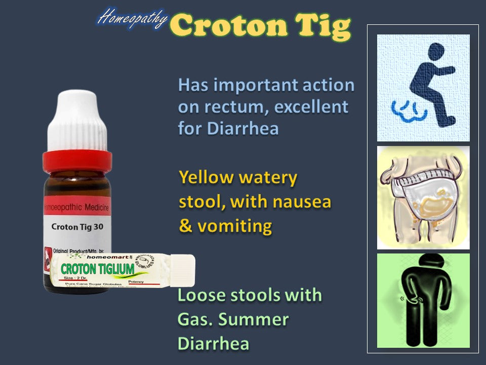 Watery diarrhea treatment homeopathic