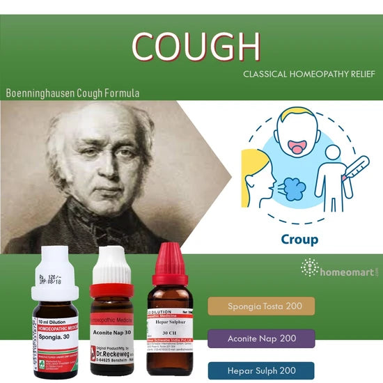 Homeopathy products for cough and croup with a historical figure Clemens Maria Franz von Bönninghausen and illustrations on a green background.