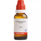 Cuprum Oxydatum Nigrum Homeopathic Dilution, Cuprum Oxydatum Nigrum Dilution, Cuprum Oxydatum Nigrum CH, Cuprum Oxydatum Nigrum homeopathy, Cuprum Oxydatum Nigrum medicine, Cuprum Oxydatum Nigrum remedy, Cuprum Oxydatum Nigrum drops, homeopathic worm medicine, homeopathic worm remedy, Cuprum Oxydatum Nigrum for worms, Cuprum Oxydatum Nigrum for parasites, homeopathic intestinal worm medicine