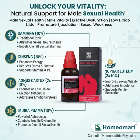 Damiaplant drops for erectile dysfunction, Damiaplant for male sexual weakness, homeopathic medicine for low libido in men, homeopathic drops for erectile difficulties, Damiaplant for premature ejaculation, homeopathic medicine for premature ejaculation, Damiaplant for reduced sexual desire, homeopathic support for male vitality, Damiaplant for sexual weakness, homeopathy for weak erection,