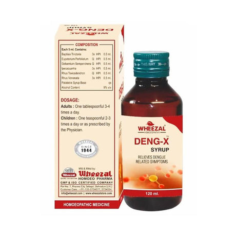 Composition & Dosage of Wheezal Denge-X Syrup