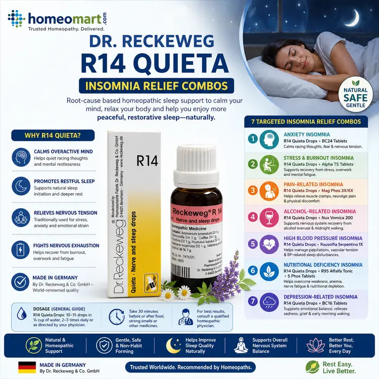 r14 quieta insomnia relief combos,
dr reckeweg r14 sleep support,
homeopathic insomnia relief kit,
r14 quieta drops for insomnia,
homeopathic sleep support combo, Dr. Reckeweg R14 Quieta Insomnia Relief Combos featuring targeted homeopathic sleep support for anxiety, stress, pain, depression, nutritional deficiencies, high blood pressure, and alcohol-related sleeplessness.