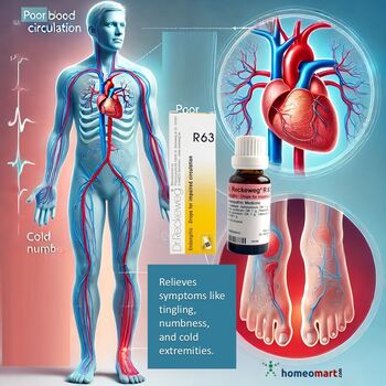 Homeopathy for poor blood circulation