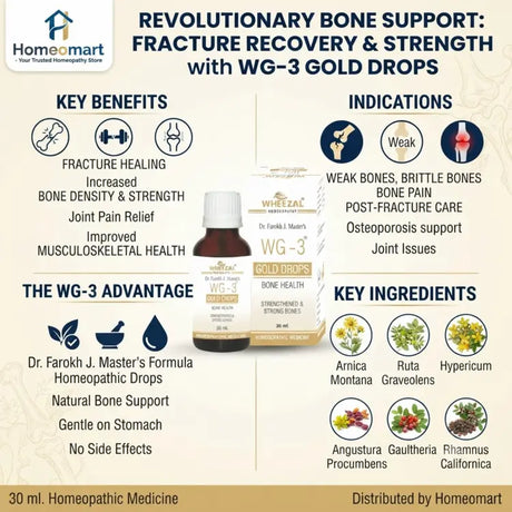 Dr Farokh J Masters, WG3, Bone Drops, Bone Health, Bone Healing, Fracture Recovery, Fracture Healing, Bone Regeneration, Weak Bones, Brittle Bones, Bone Density, Bone Pain, Orthopedic Care, Musculoskeletal Health, Joint Pain, Bone Injury, Arnica Montana, Ruta Graveolens, Hypericum, Mezereum, Angustura Vera, Gaultheria Procumbens, Rhamnus Californica, Homeopathy, Homeopathic Drops, Natural Bone Support, Post Fracture Care, Bone Strength,